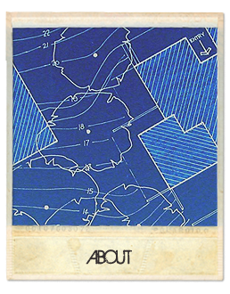 about postcard